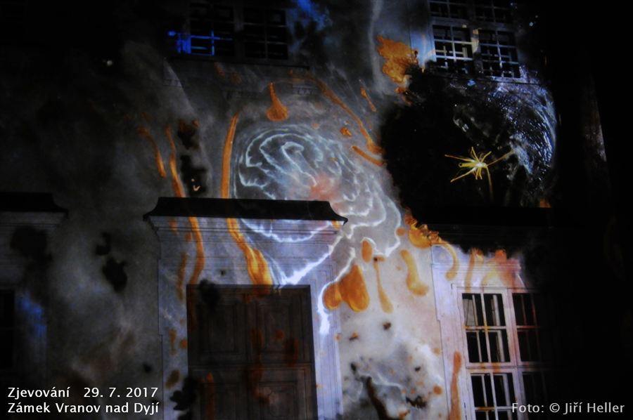 Performance